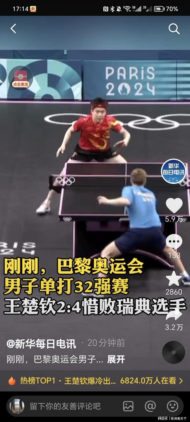 伸所引起的