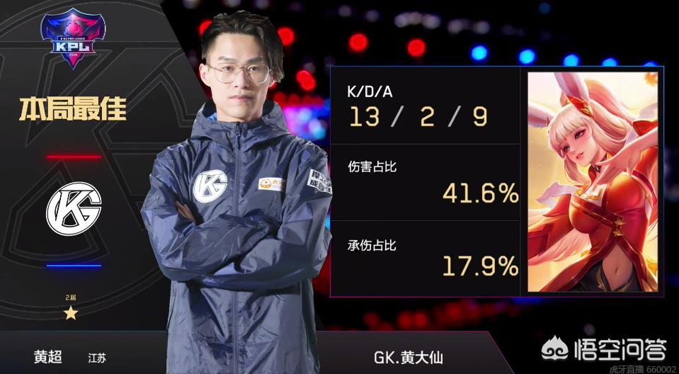 键时刻显示